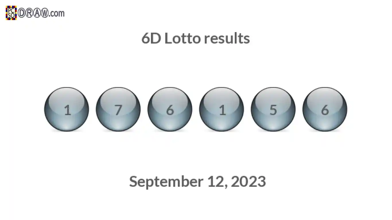 6D lottery balls representing results on September 12, 2023