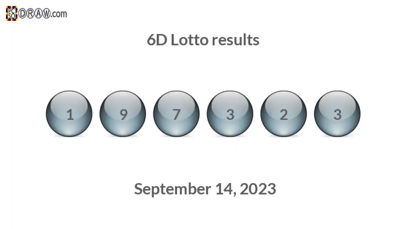 6D lottery balls representing results on September 14, 2023