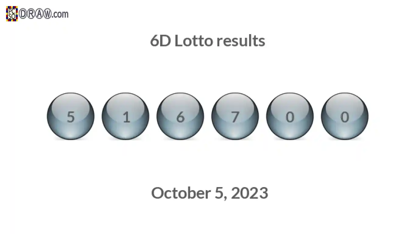 6D lottery balls representing results on October 5, 2023