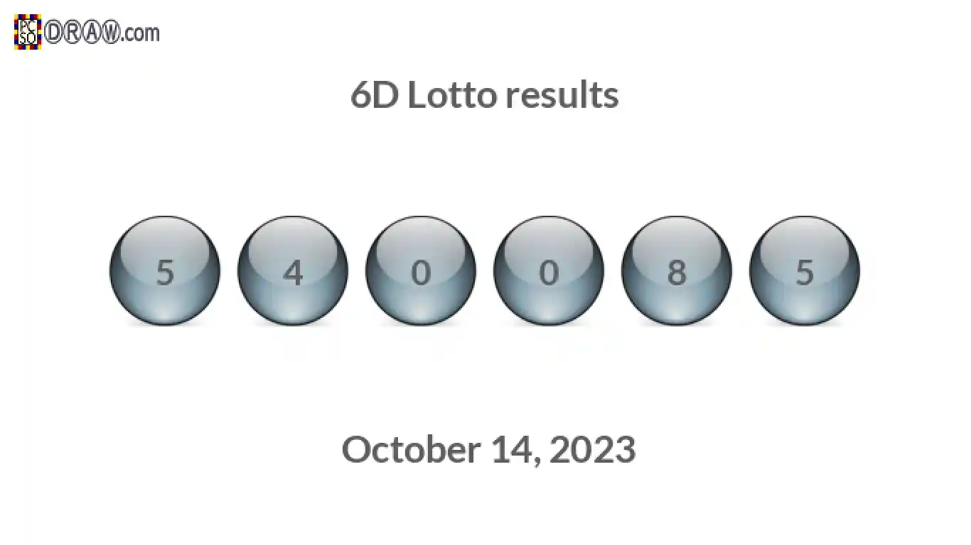 6D lottery balls representing results on October 14, 2023