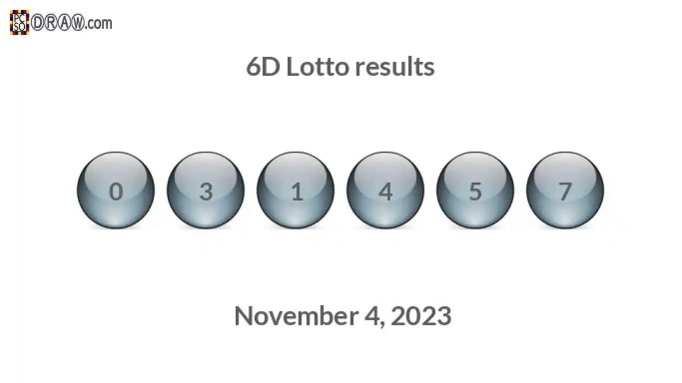 6D lottery balls representing results on November 4, 2023