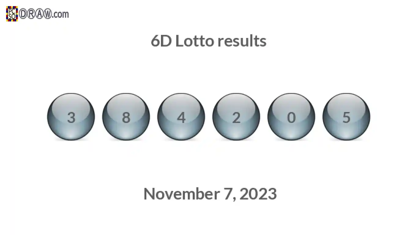 6D lottery balls representing results on November 7, 2023