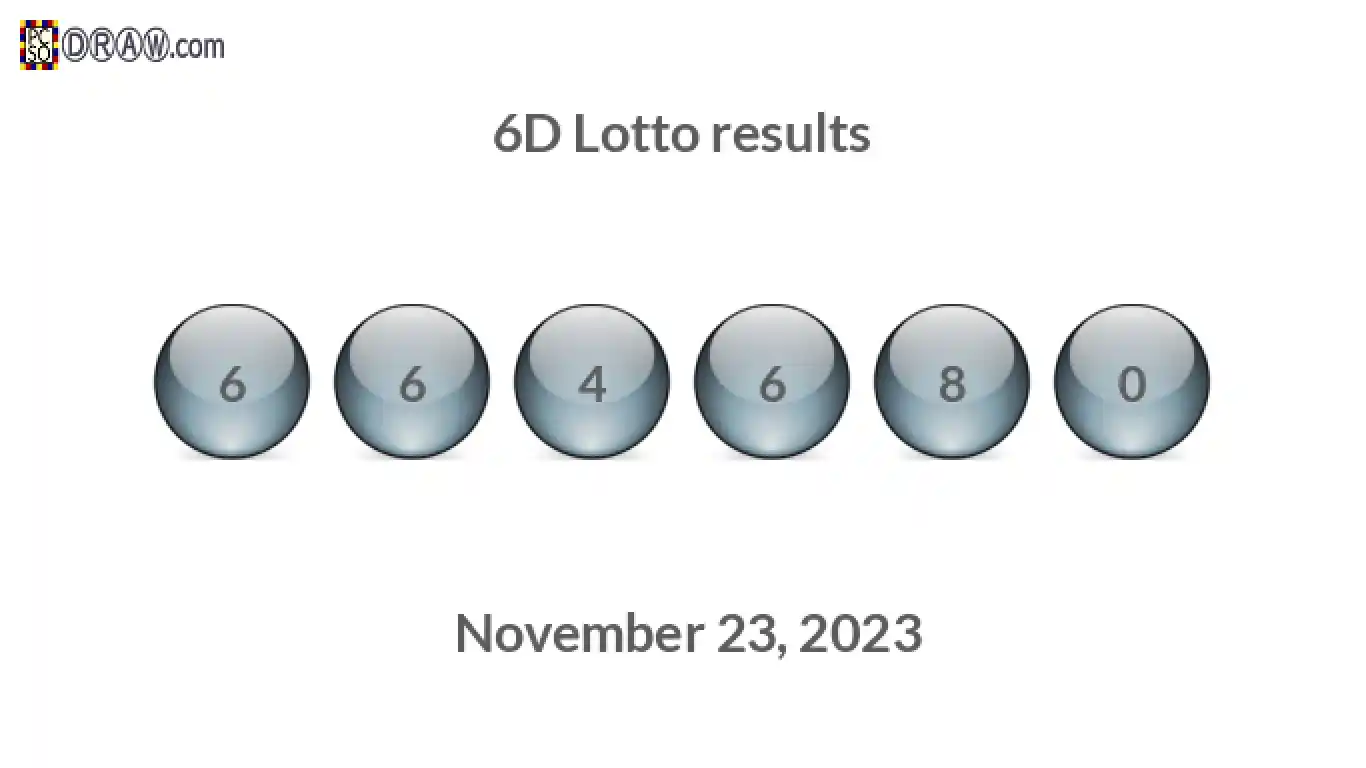 6D lottery balls representing results on November 23, 2023