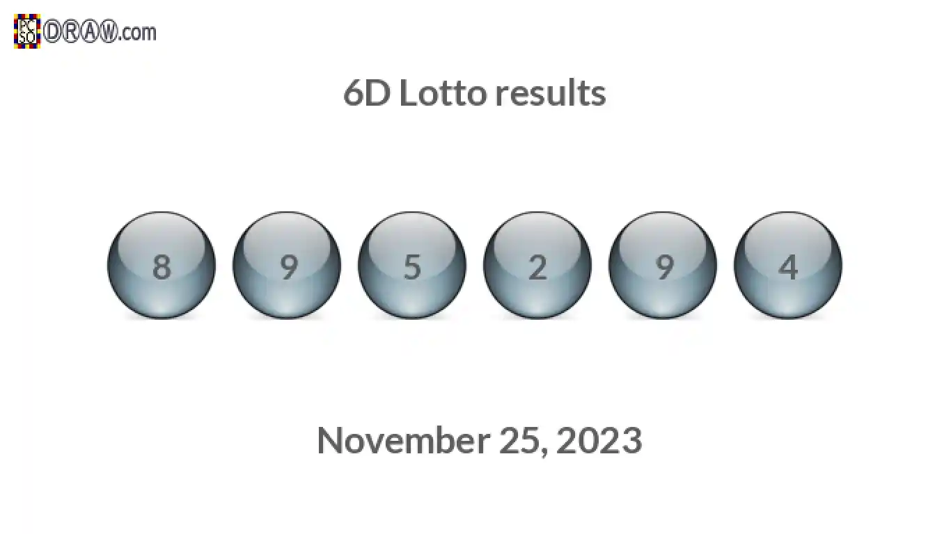 6D lottery balls representing results on November 25, 2023