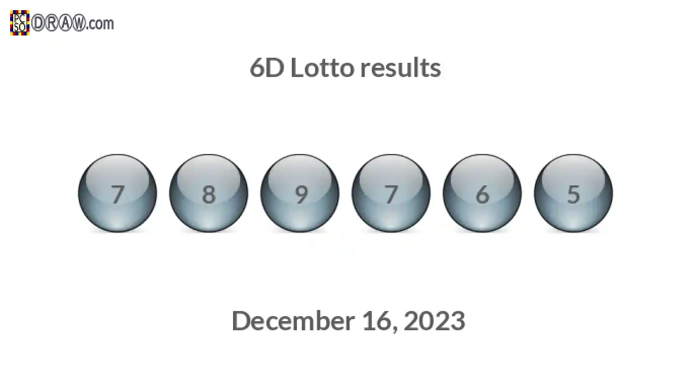 6D lottery balls representing results on December 16, 2023