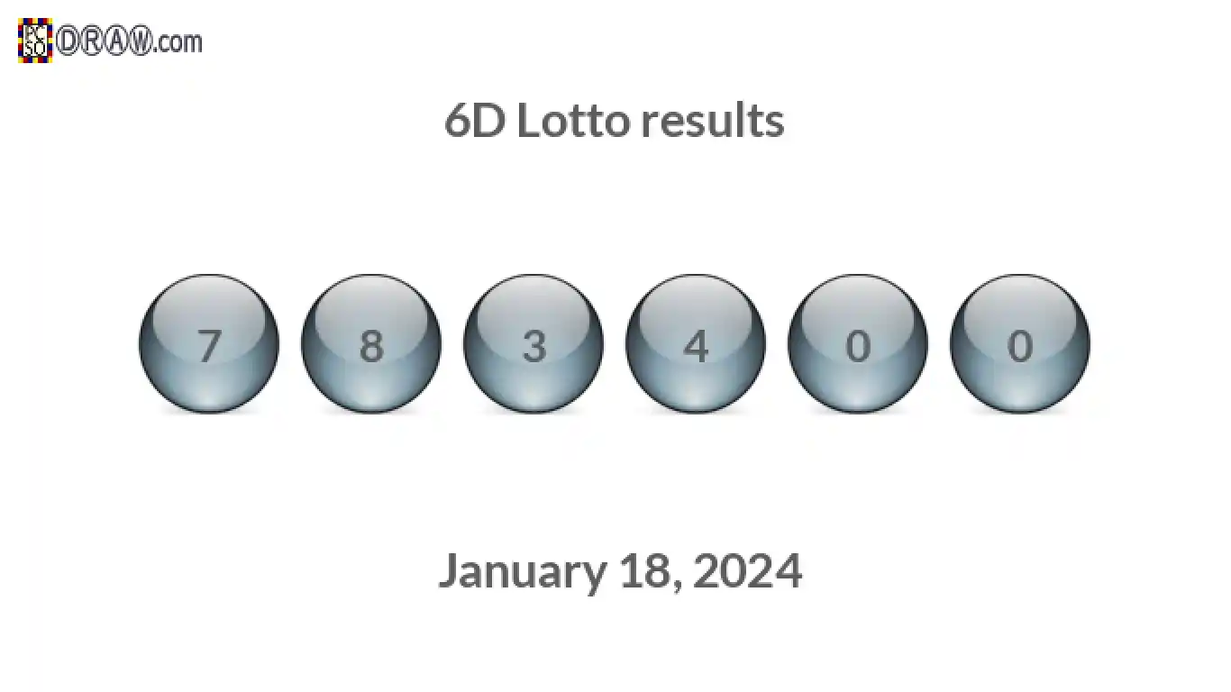 6D lottery balls representing results on January 18, 2024