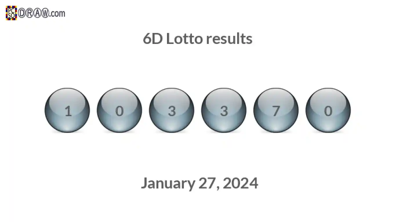 6D lottery balls representing results on January 27, 2024