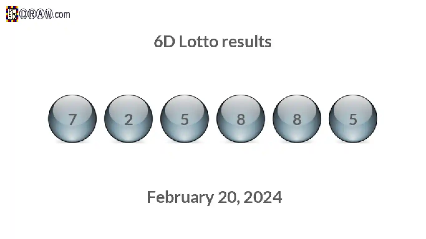 6D lottery balls representing results on February 20, 2024