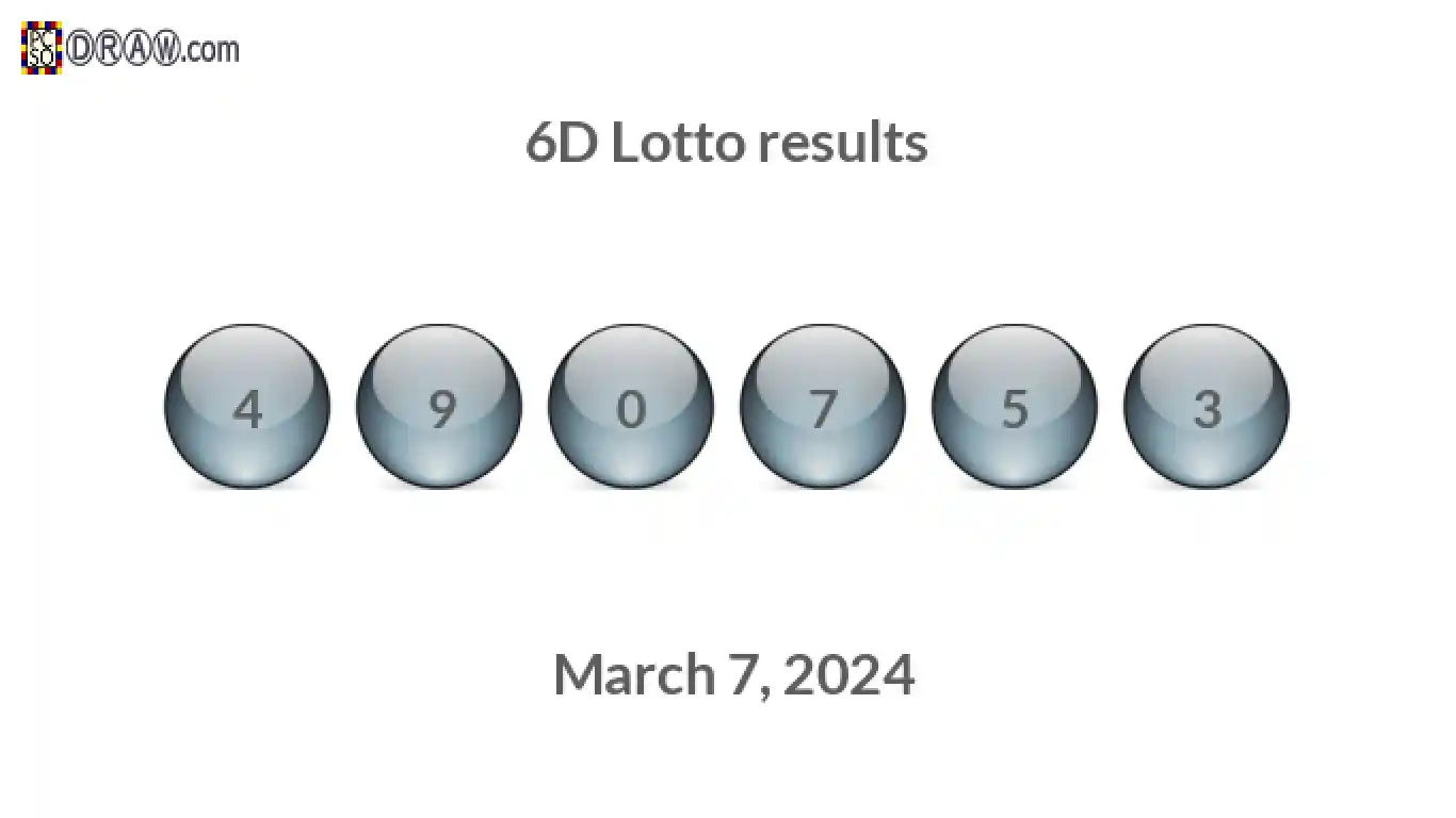 6D lottery balls representing results on March 7, 2024