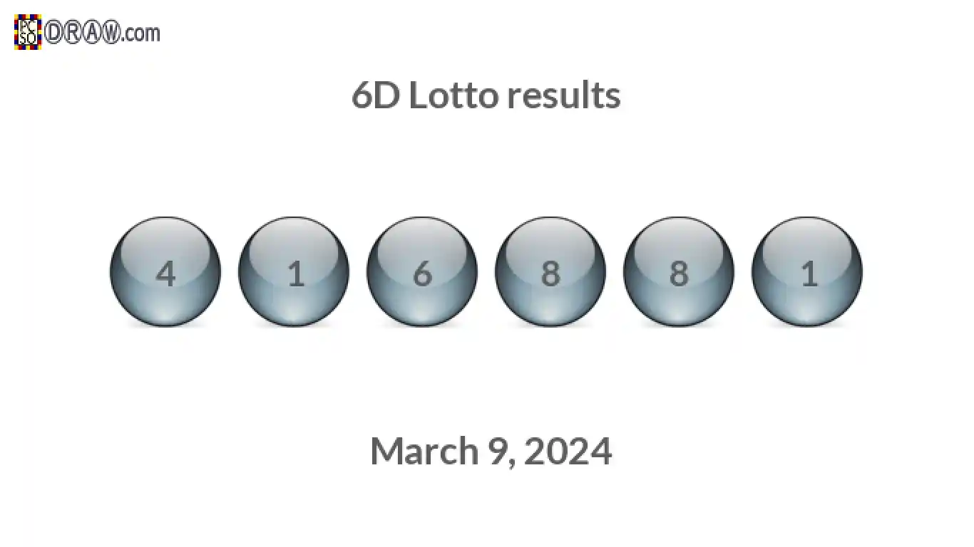 6D lottery balls representing results on March 9, 2024