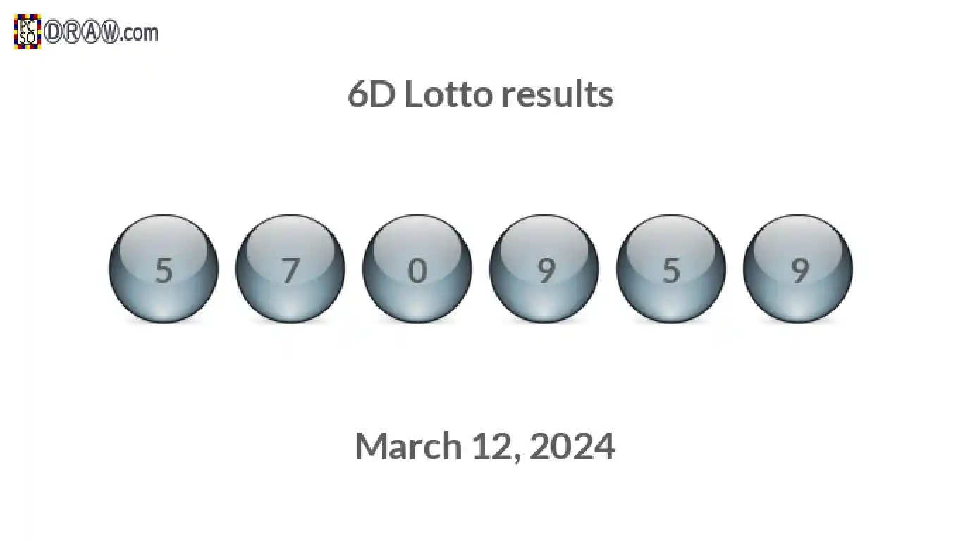 6D lottery balls representing results on March 12, 2024