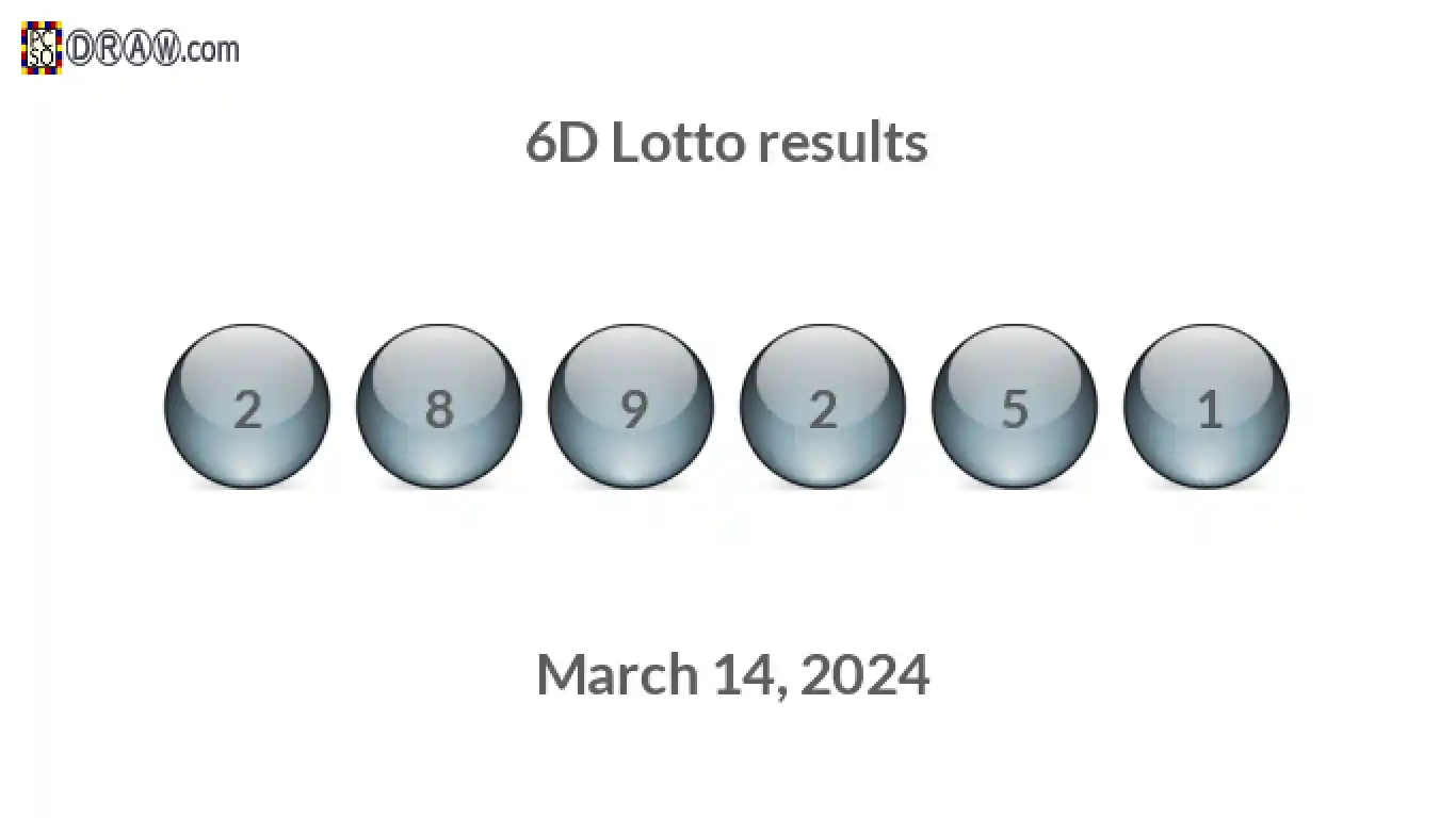 6D lottery balls representing results on March 14, 2024