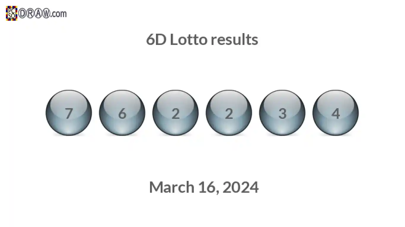 6D lottery balls representing results on March 16, 2024