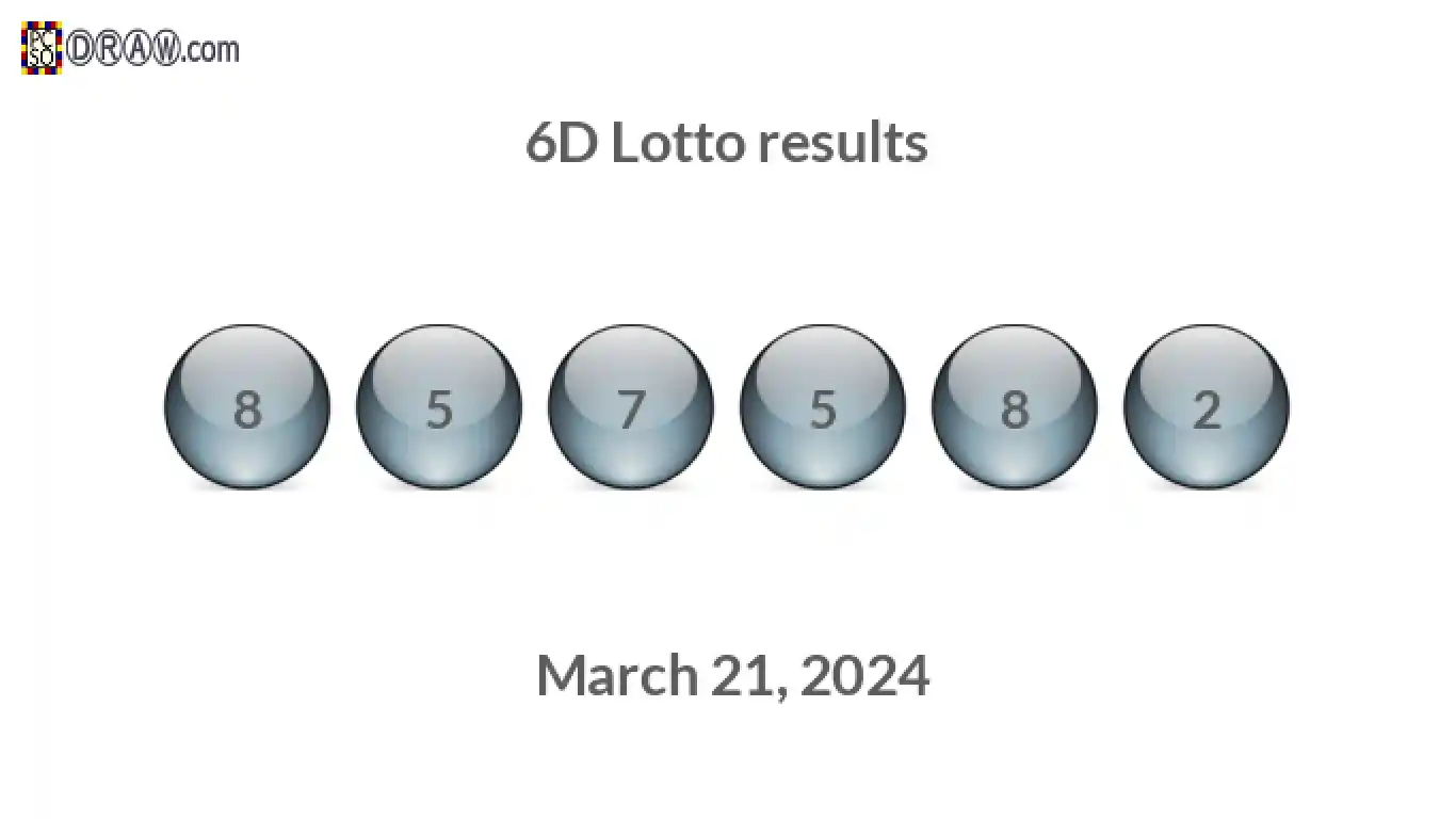 6D lottery balls representing results on March 21, 2024