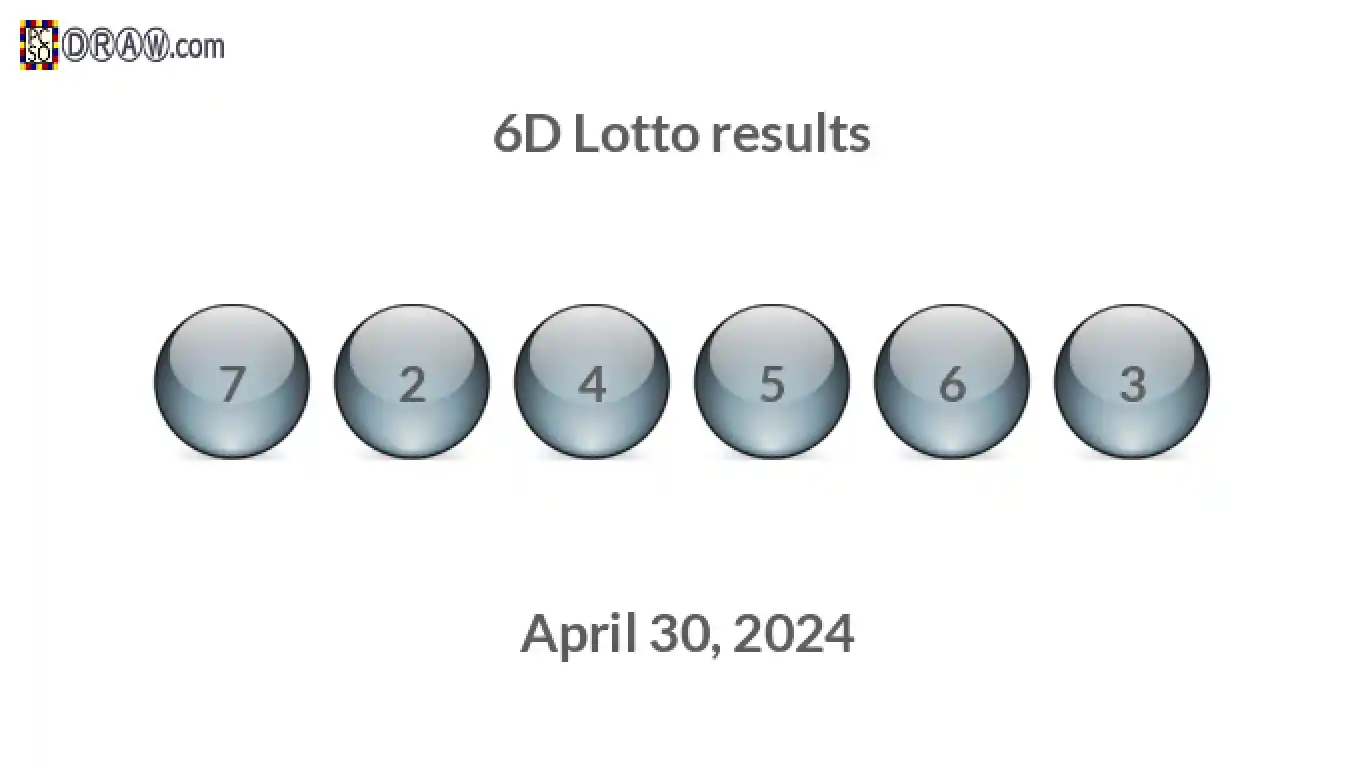 6D lottery balls representing results on April 30, 2024