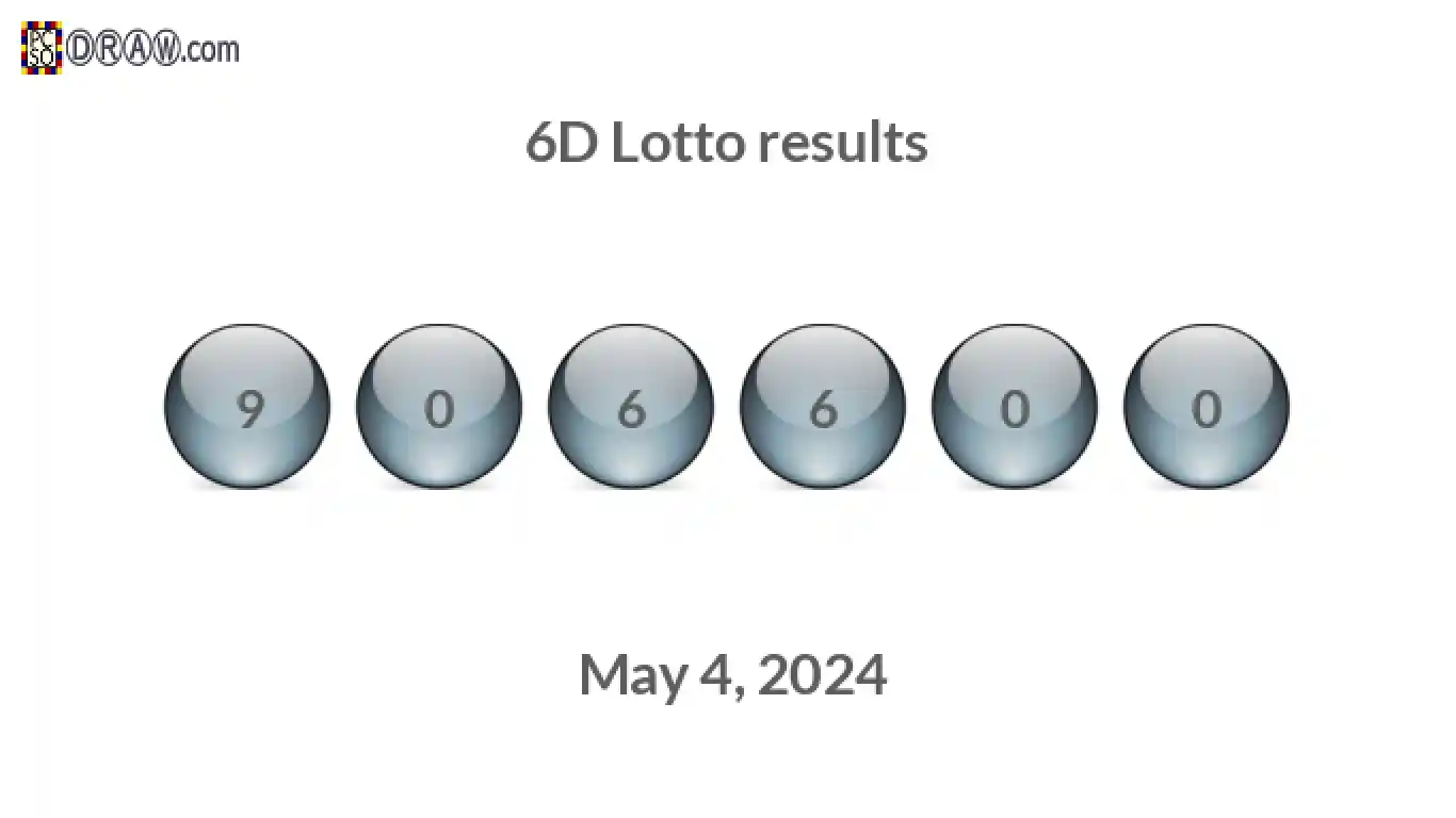 6D lottery balls representing results on May 4, 2024