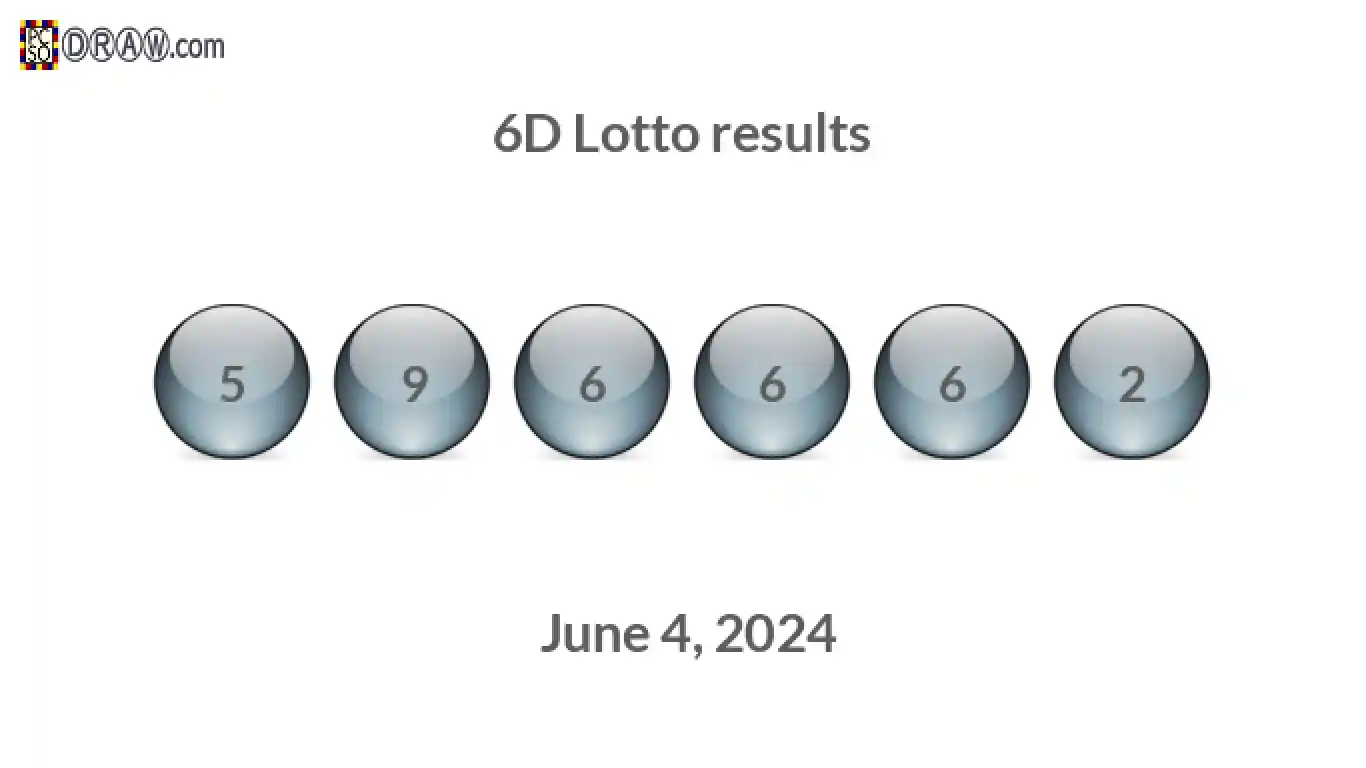 6D lottery balls representing results on June 4, 2024