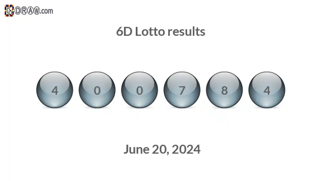 6D lottery balls representing results on June 20, 2024