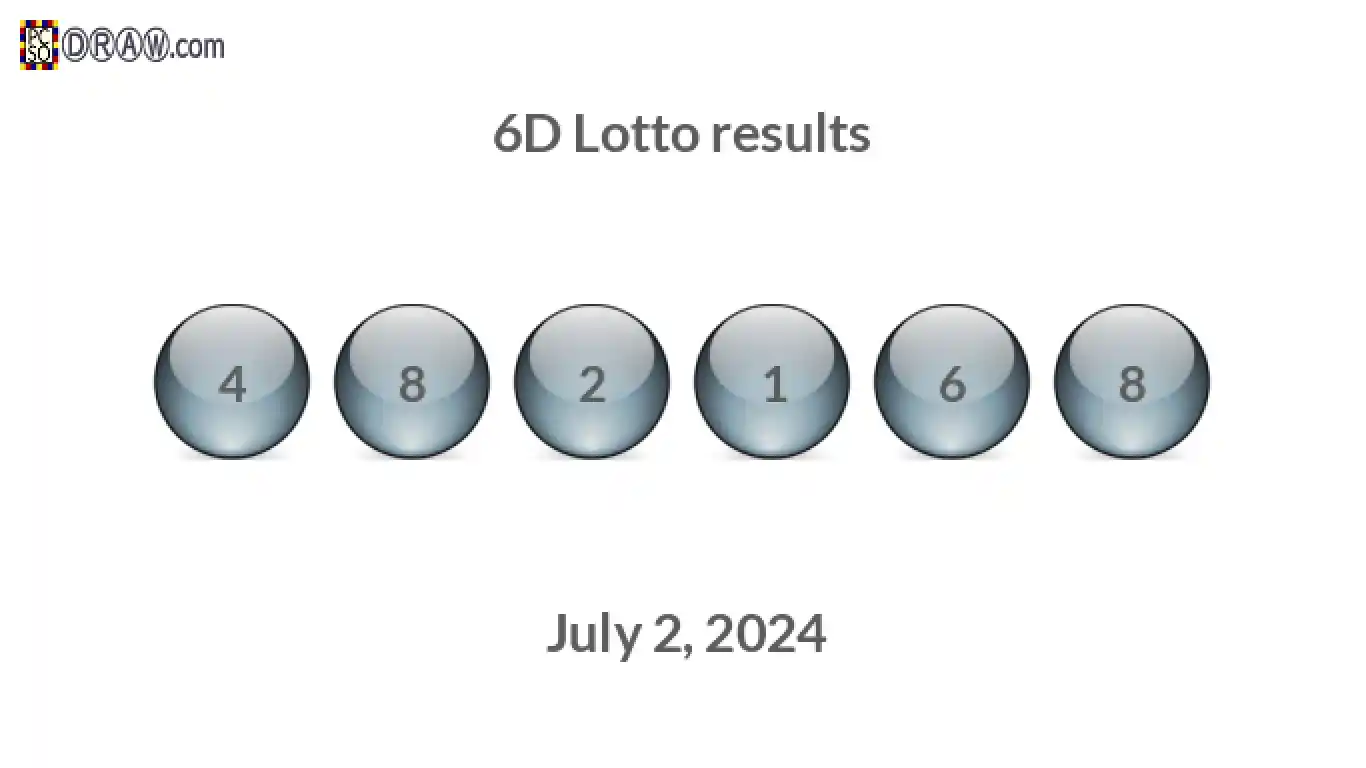 6D lottery balls representing results on July 2, 2024