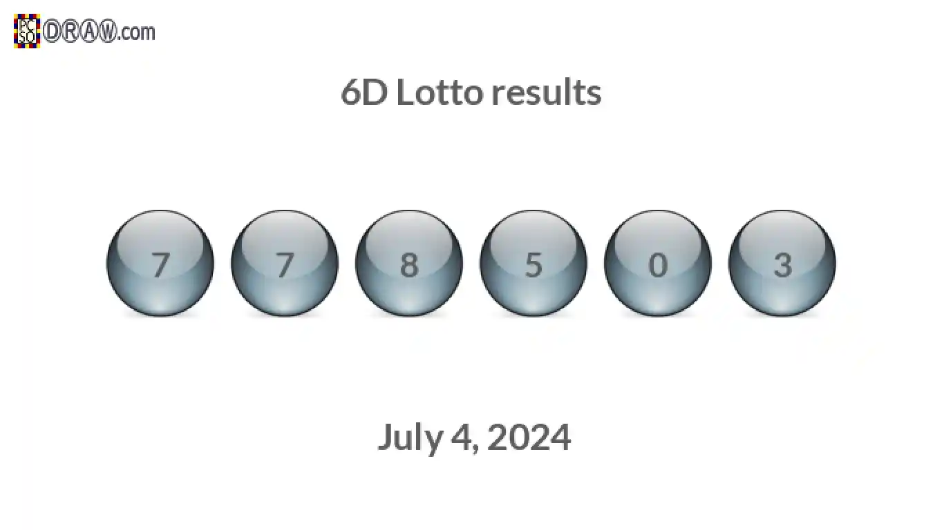 6D lottery balls representing results on July 4, 2024