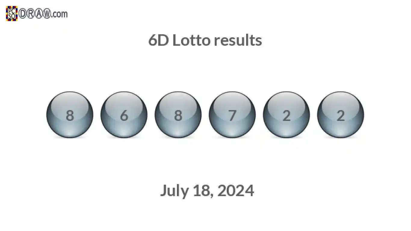 6D lottery balls representing results on July 18, 2024