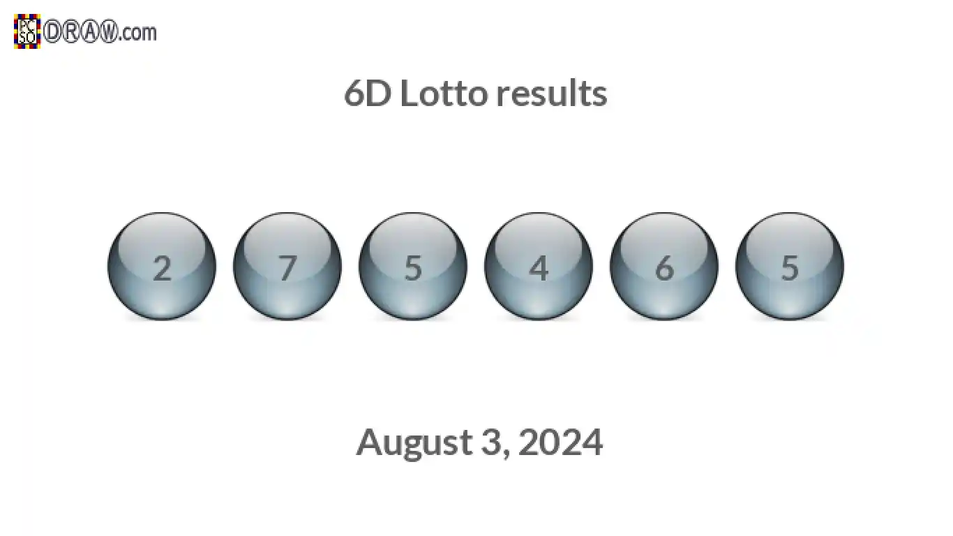 6D lottery balls representing results on August 3, 2024