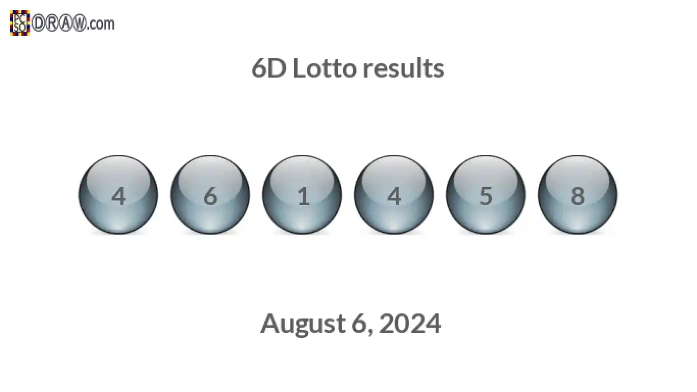 6D lottery balls representing results on August 6, 2024