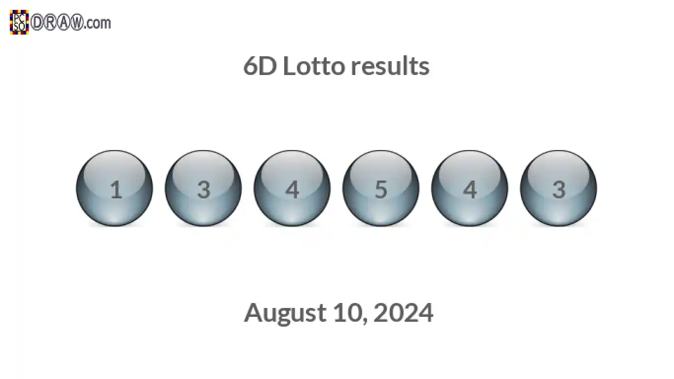 6D lottery balls representing results on August 10, 2024