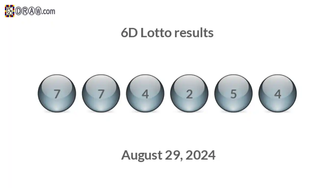 6D lottery balls representing results on August 29, 2024