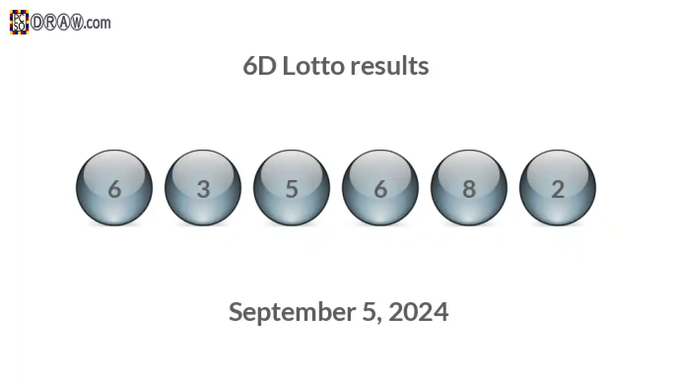 6D lottery balls representing results on September 5, 2024