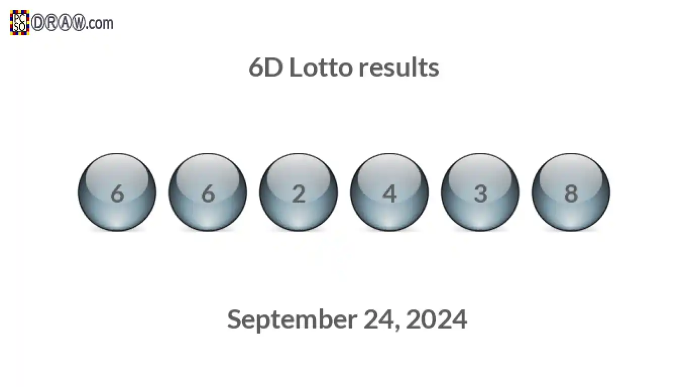 6D lottery balls representing results on September 24, 2024