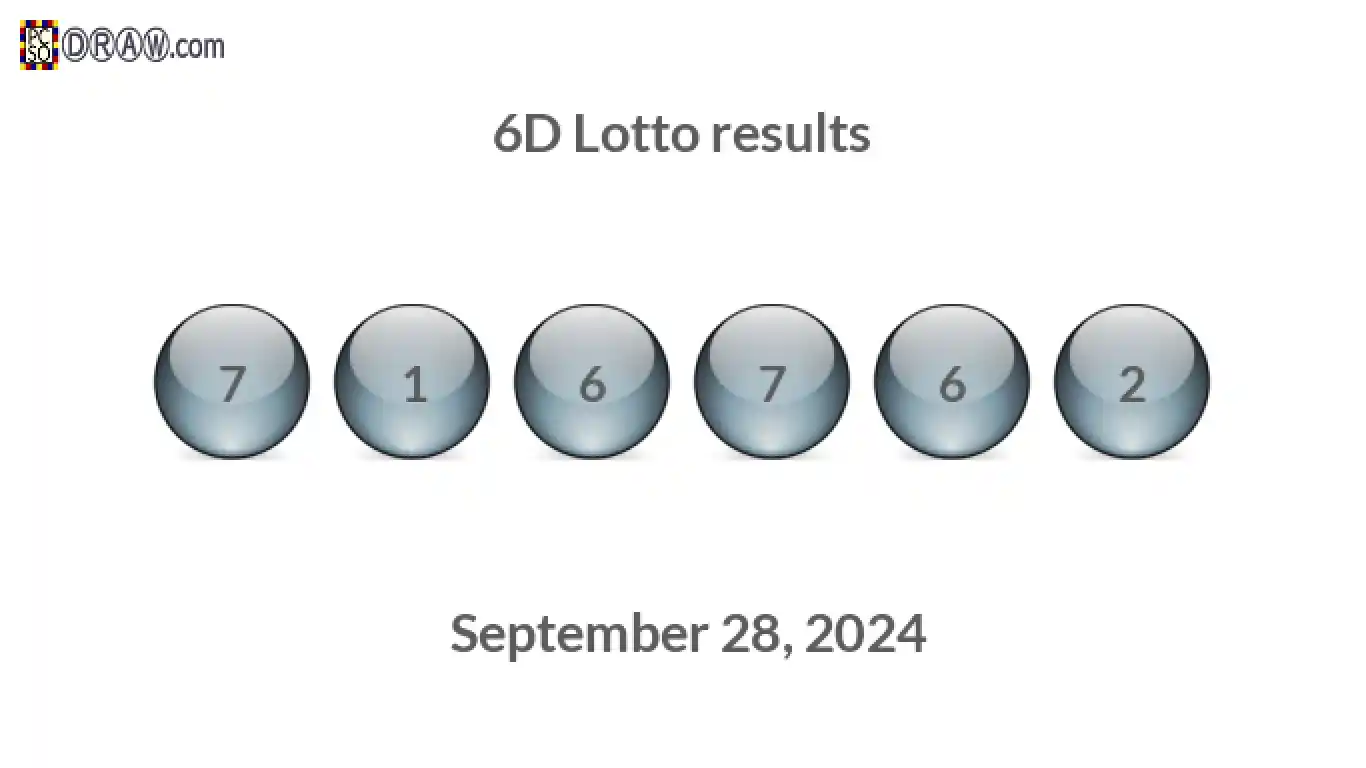 6D lottery balls representing results on September 28, 2024