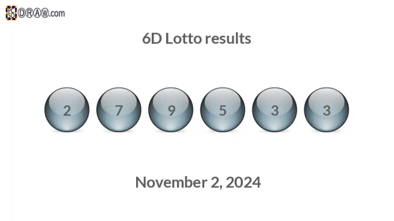 6D lottery balls representing results on November 2, 2024