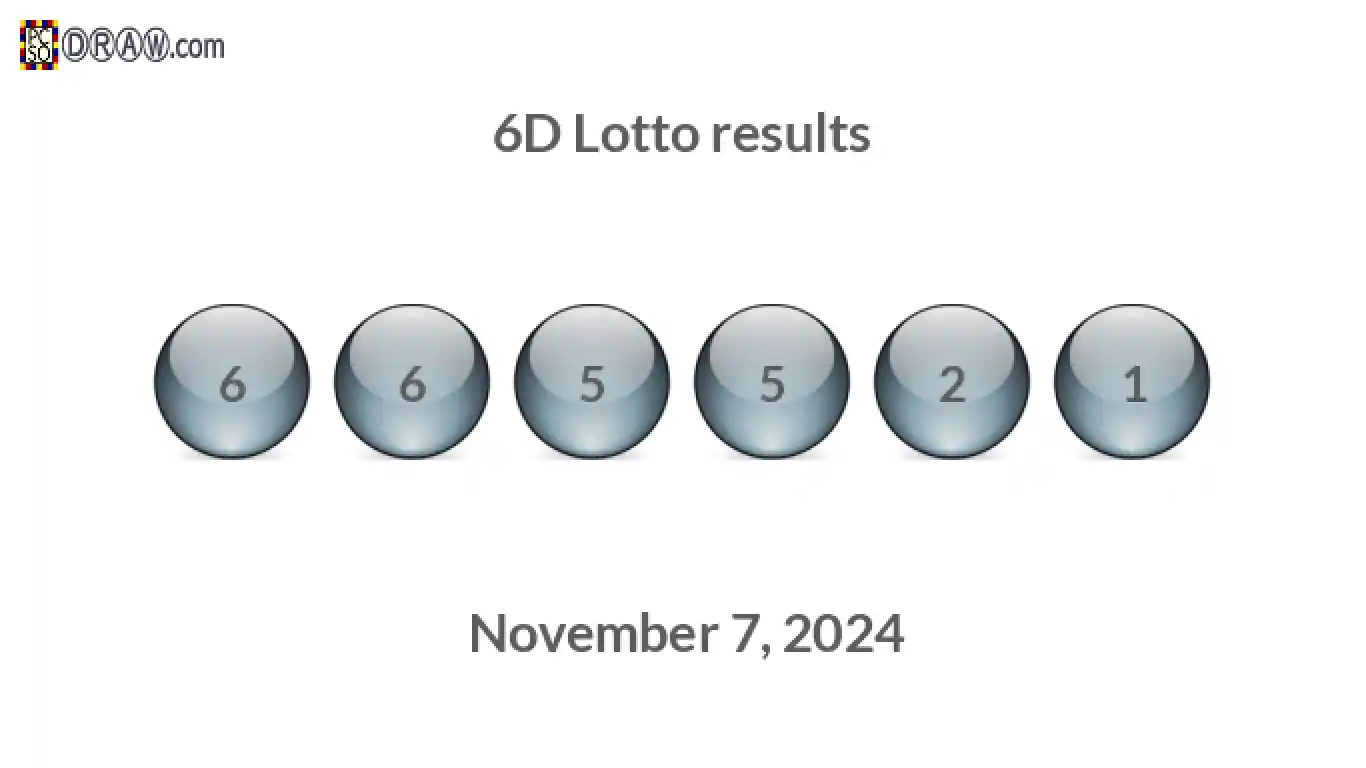 6D lottery balls representing results on November 7, 2024