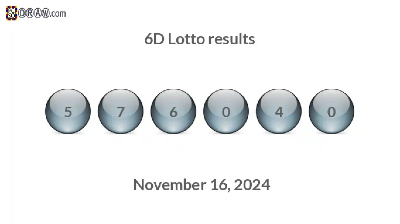 6D lottery balls representing results on November 16, 2024