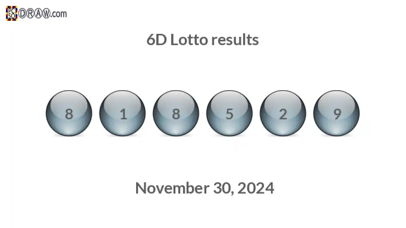 6D lottery balls representing results on November 30, 2024