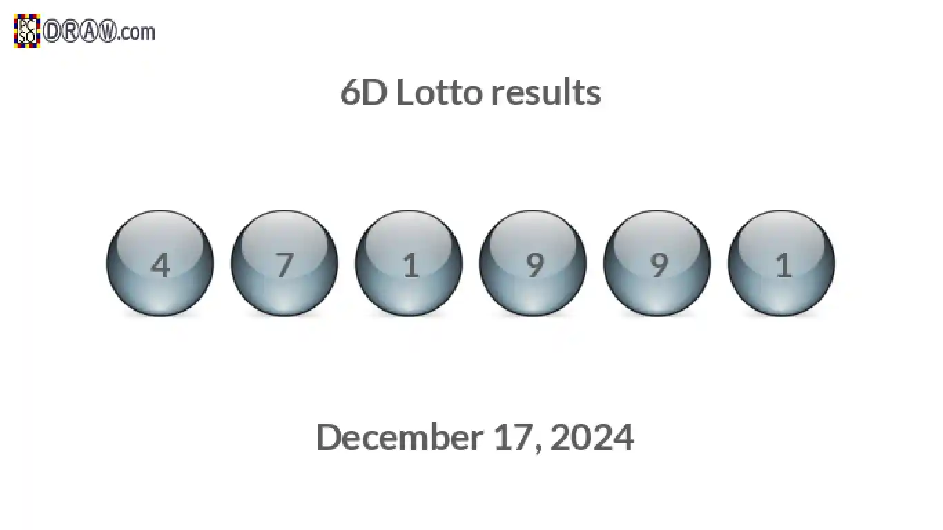 6D lottery balls representing results on December 17, 2024