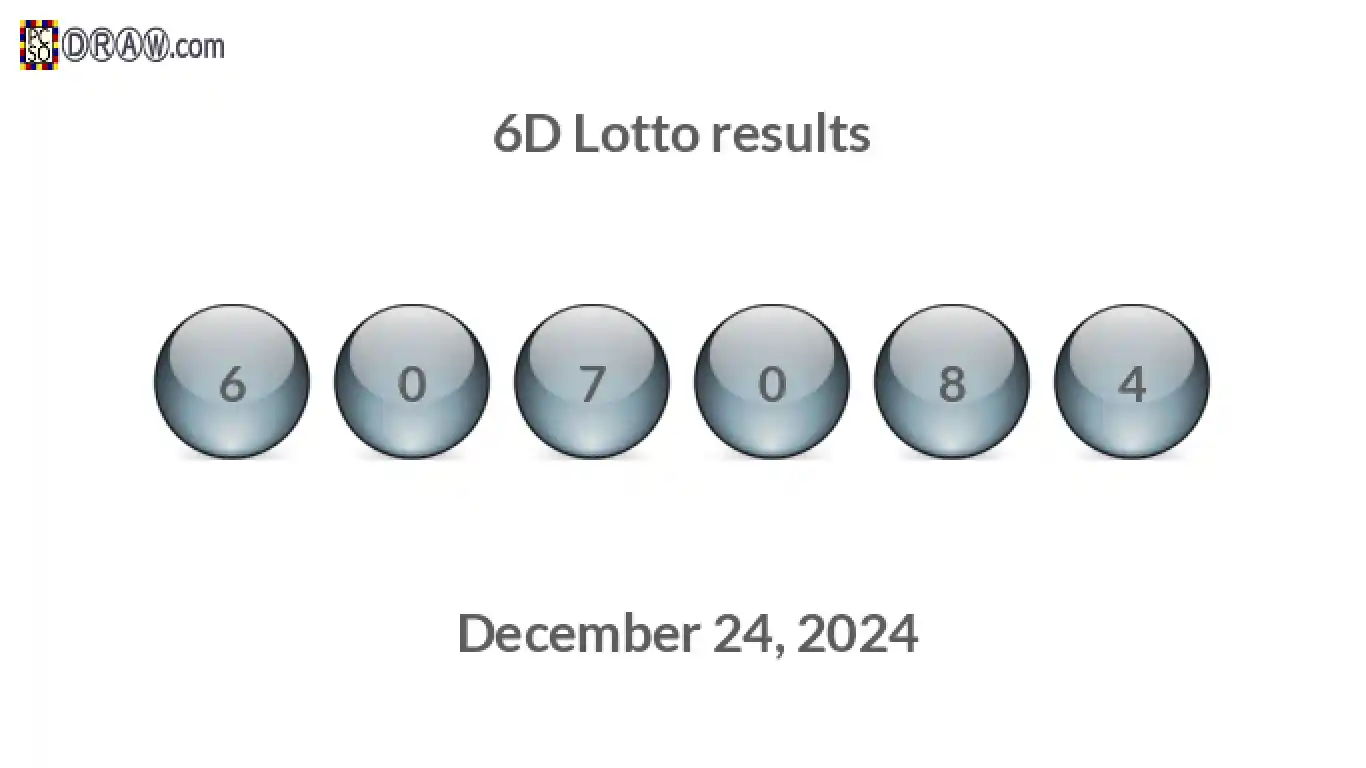 6D lottery balls representing results on December 24, 2024