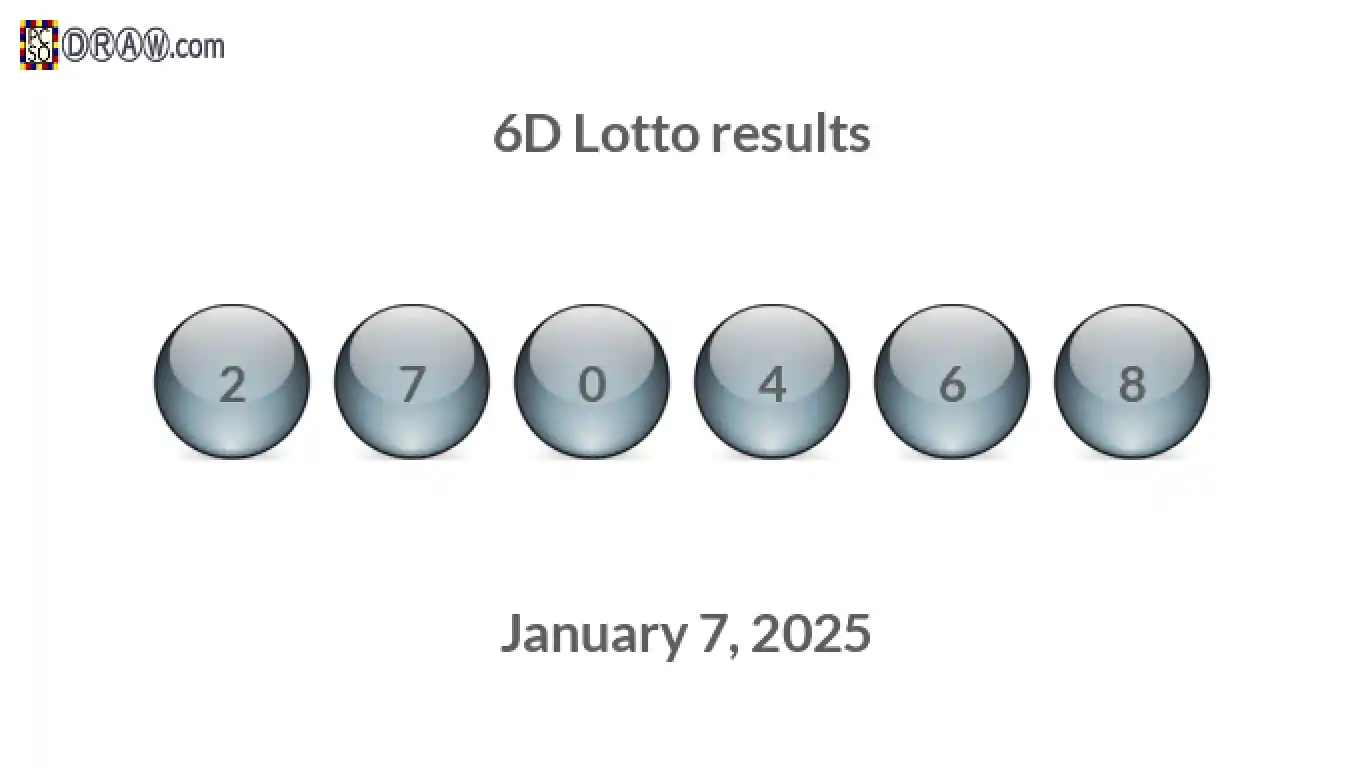 6D lottery balls representing results on January 7, 2025