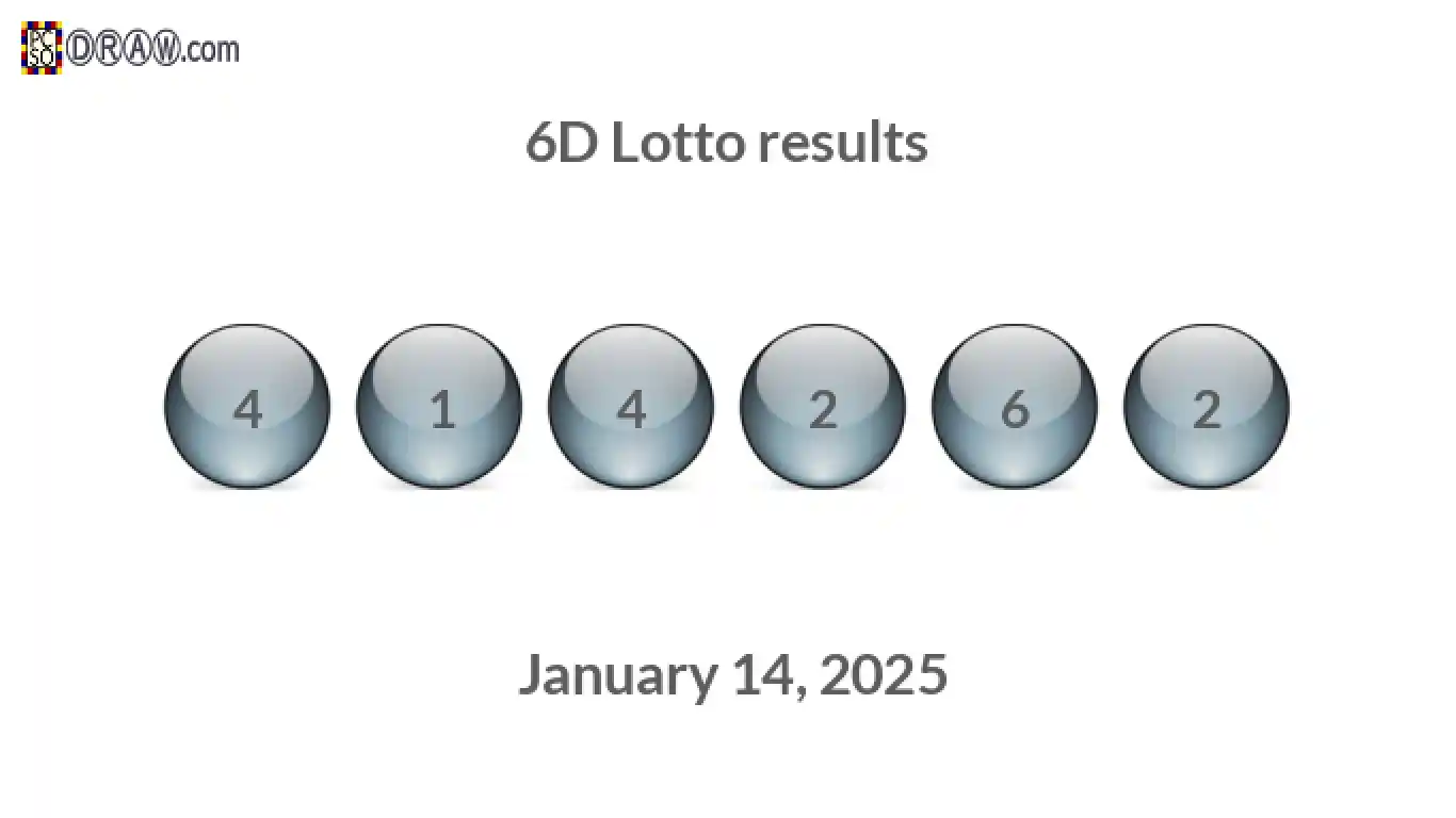 6D lottery balls representing results on January 14, 2025