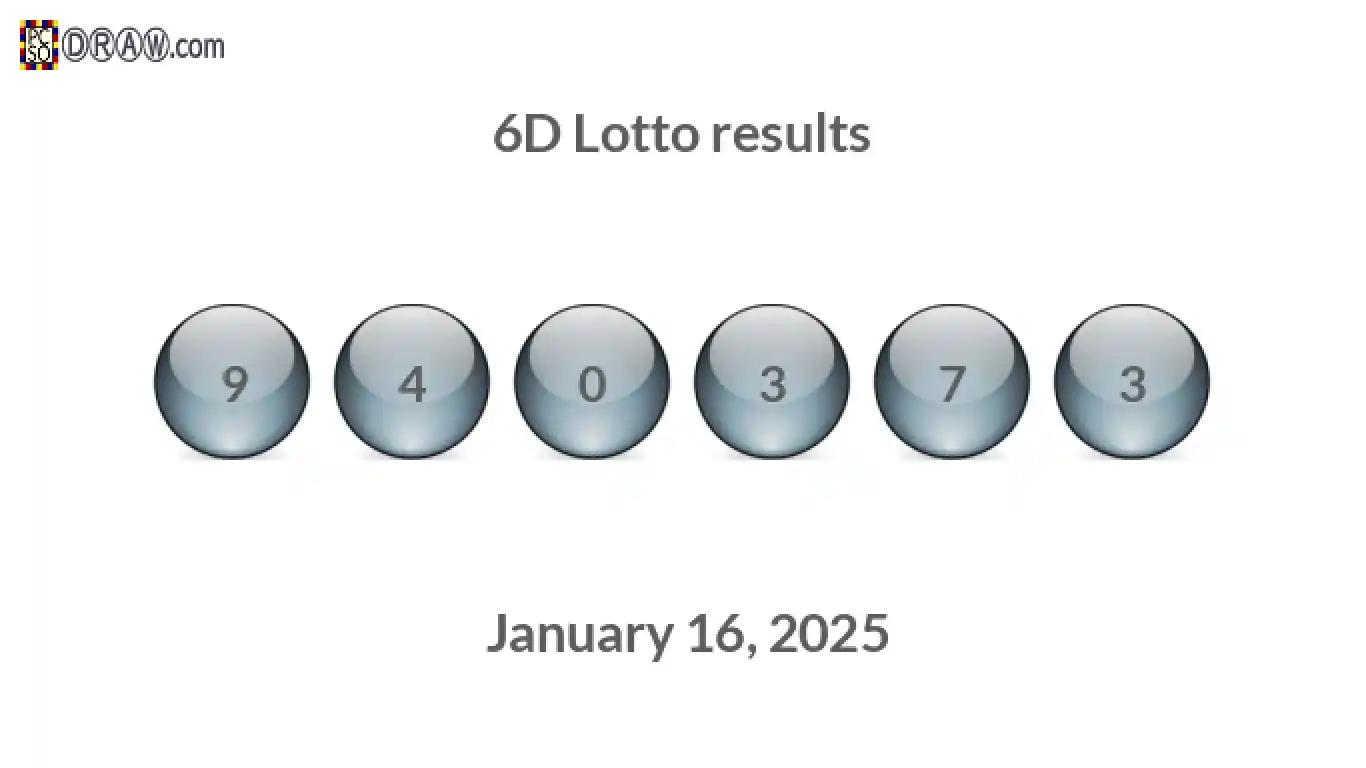 6D lottery balls representing results on January 16, 2025