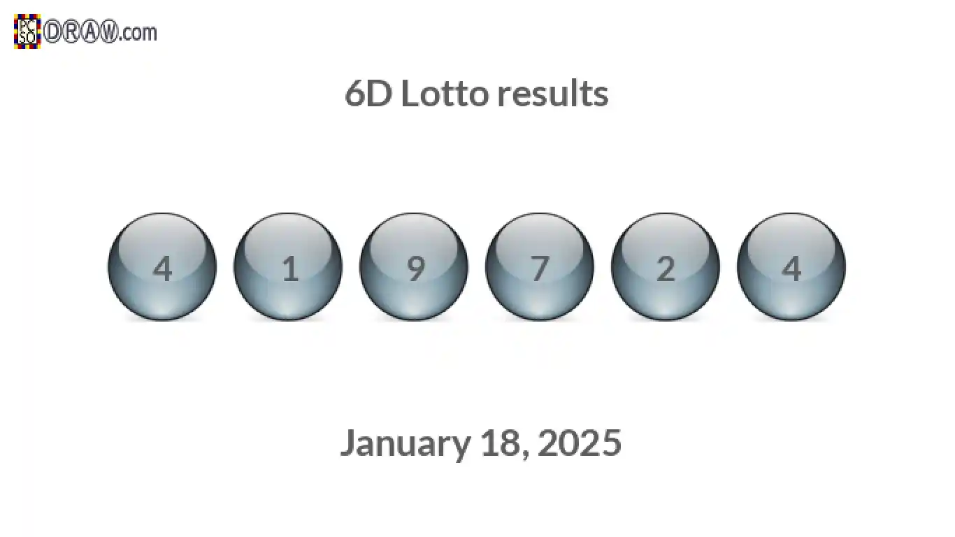 6D lottery balls representing results on January 18, 2025