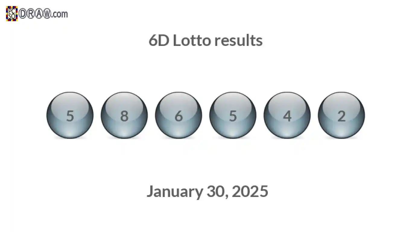 6D lottery balls representing results on January 30, 2025