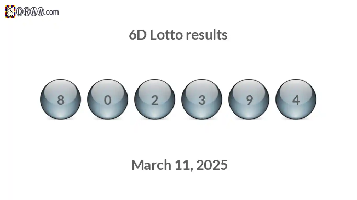 6D lottery balls representing results on March 11, 2025