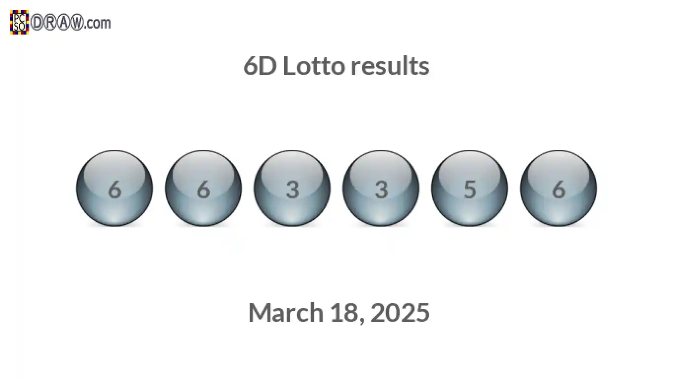 6D lottery balls representing results on March 18, 2025