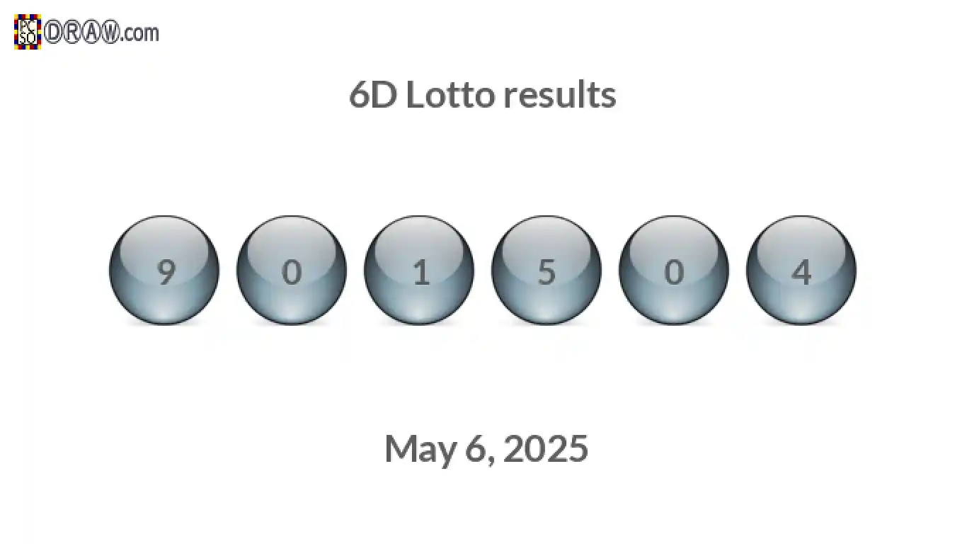 6D lottery balls representing results on May 6, 2025