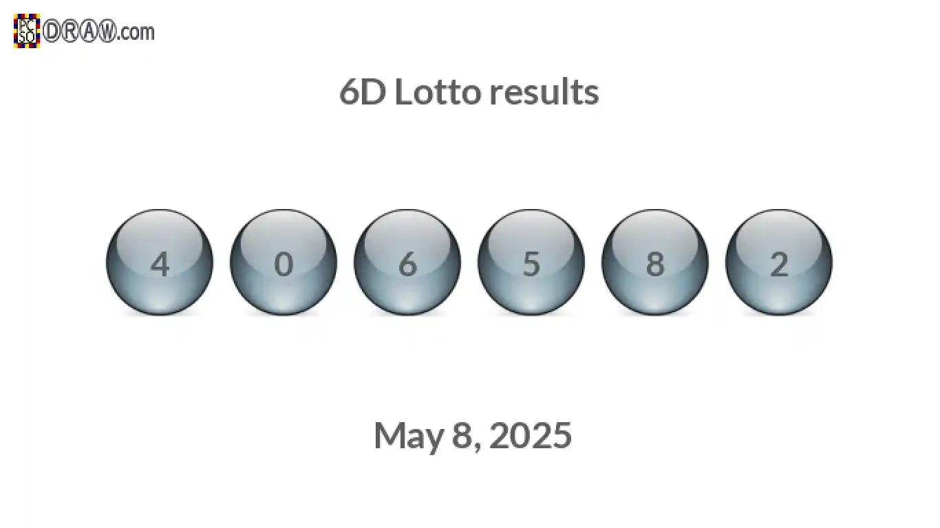 6D lottery balls representing results on May 8, 2025