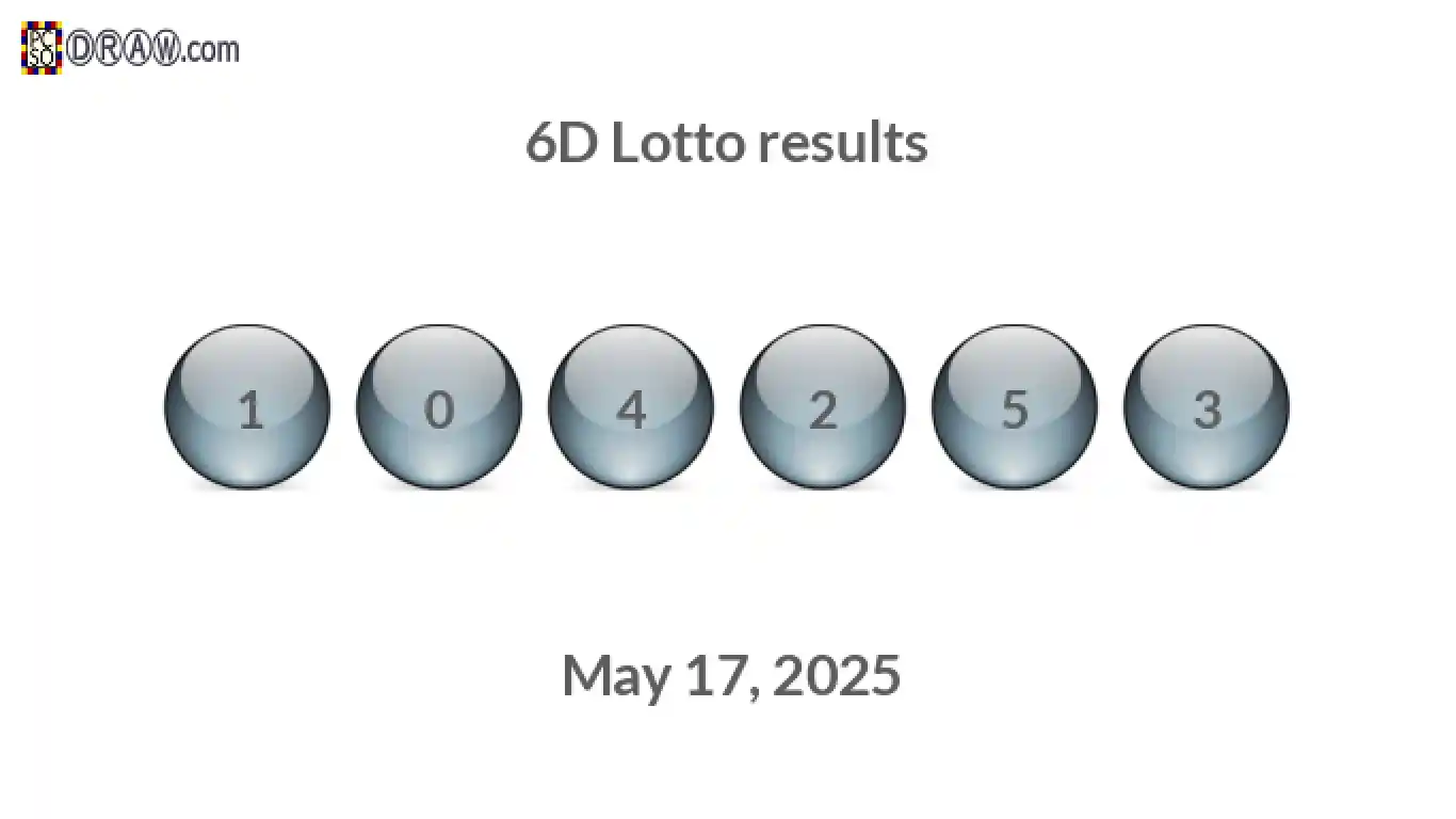 6D lottery balls representing results on May 17, 2025