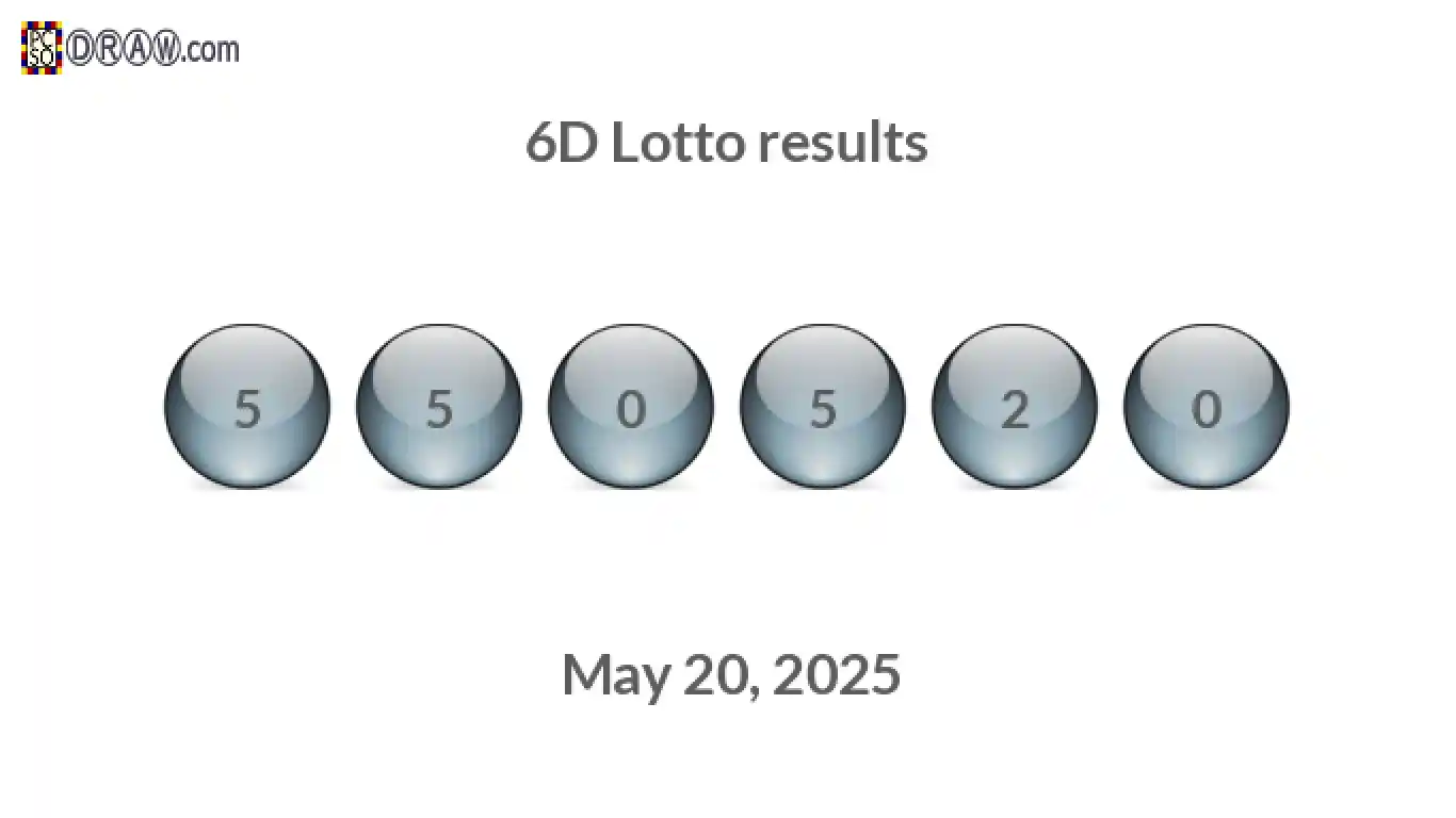 6D lottery balls representing results on May 20, 2025