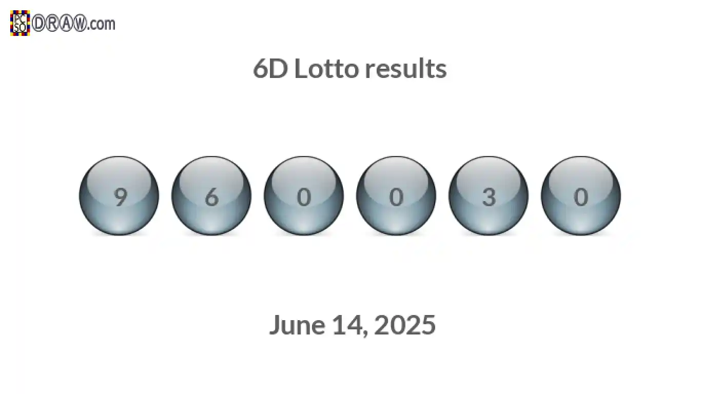6D lottery balls representing results on June 14, 2025